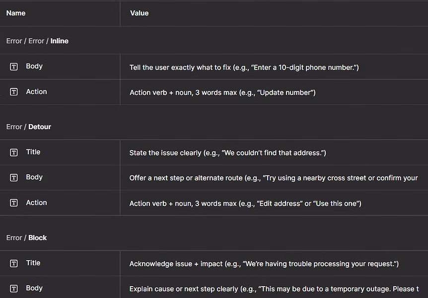 Figma component library for error messages with variables for title, body and action