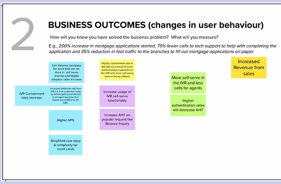 Workshop board: business outcomes