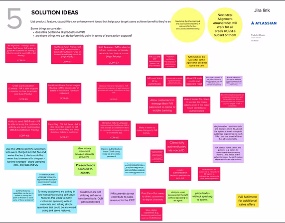 Workshop board: solution ideas
