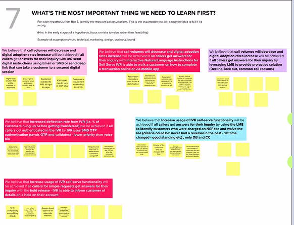 Workshop board: riskiest assumptions