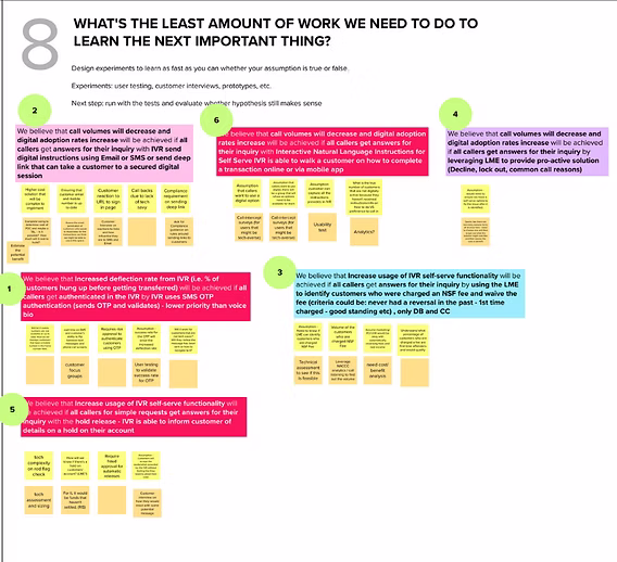 Lean UX workshop board